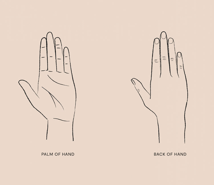 Frequently Missed Areas Of Your Hands